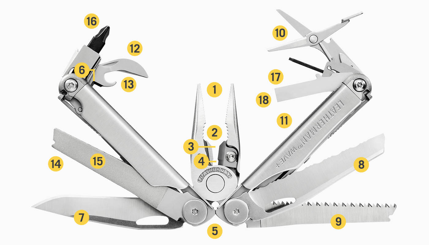 LEATHERMAN Wave®+