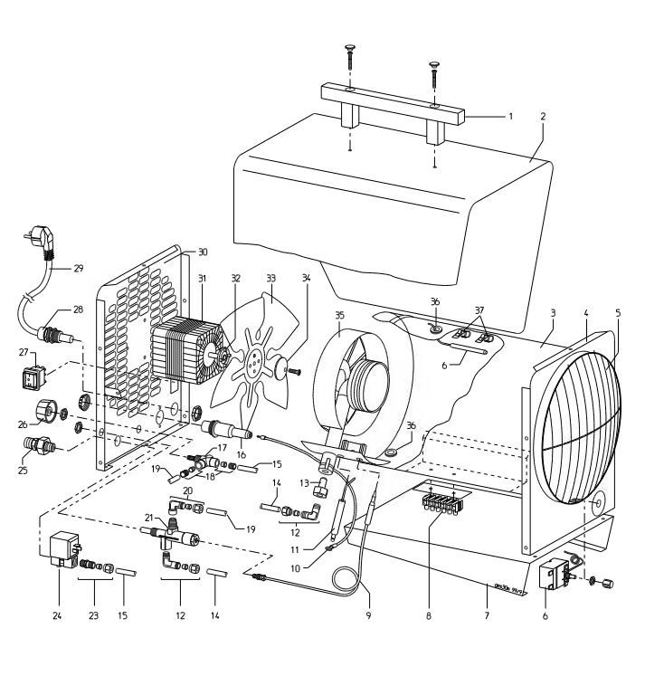 REMKO Heizautomat Propangas PGM 30 10-26 kW